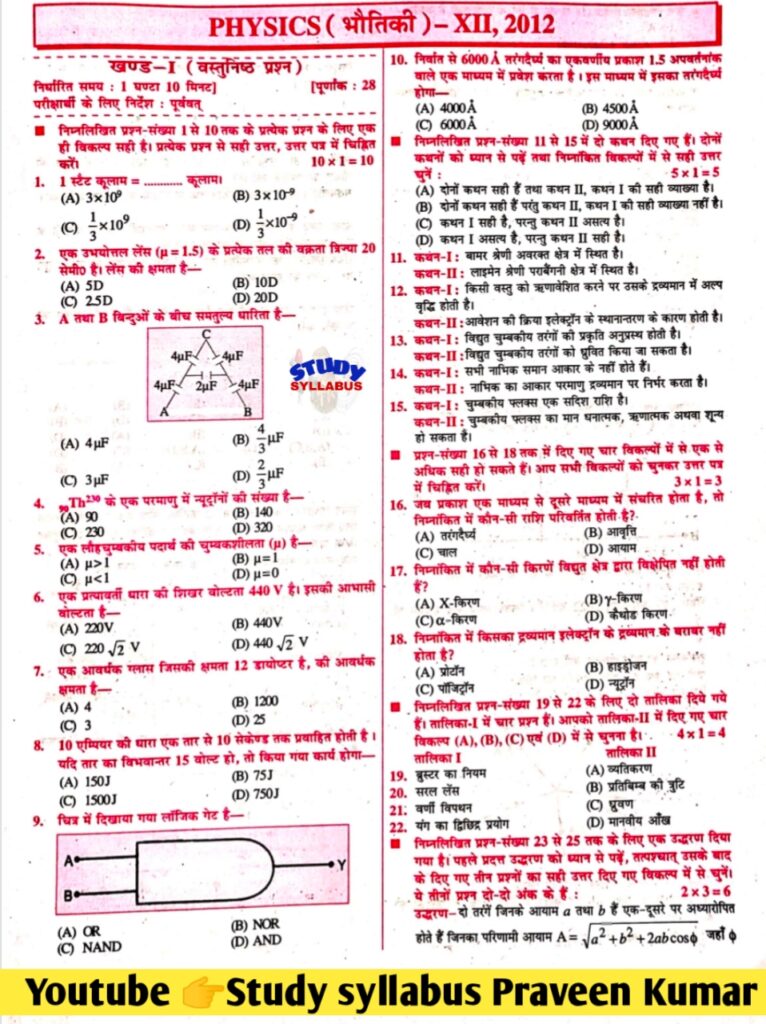 Bihar Board Class 12th Physics Question Bank 2024 PDF Download | 12th ...