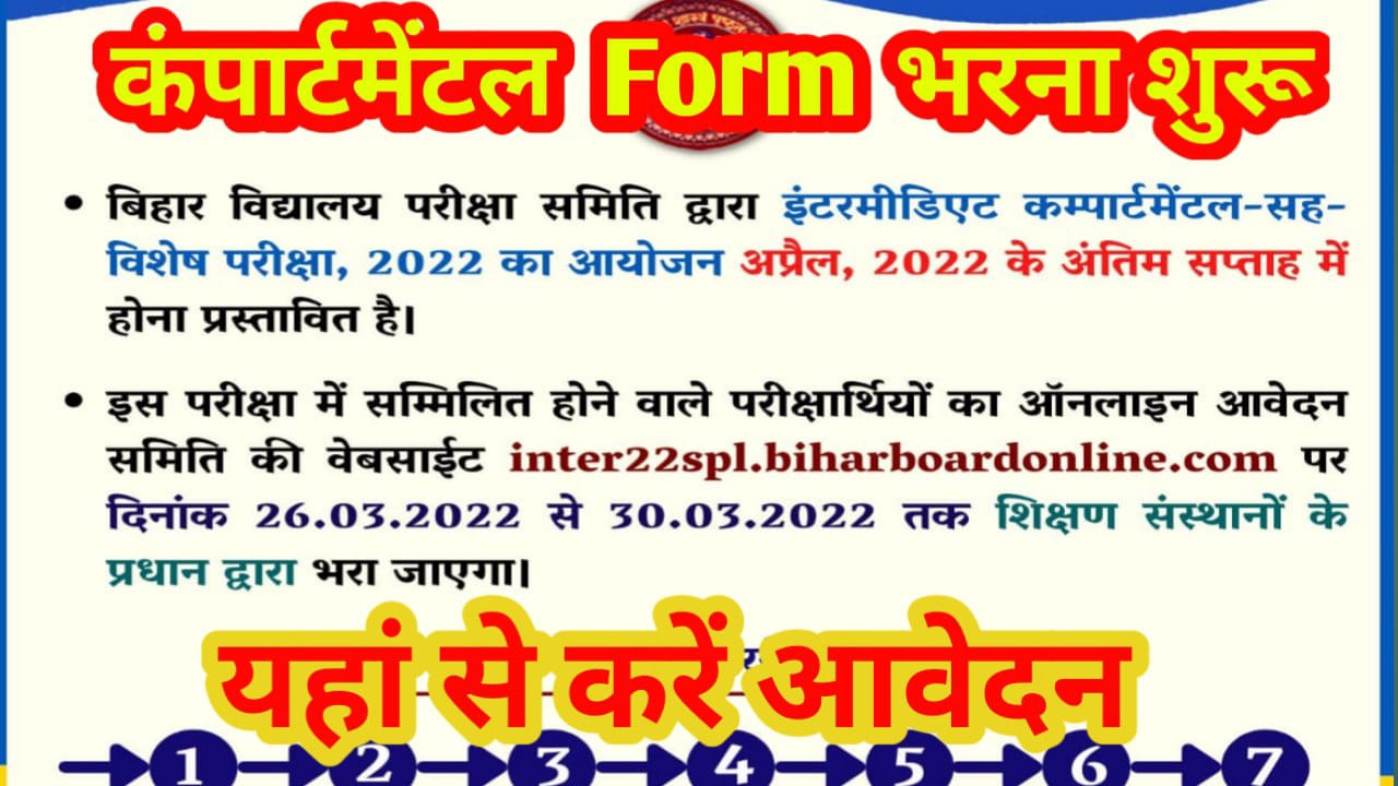 बिहार बोर्ड इंटर के छात्र का कंपार्टमेंटल का फॉर्म भरना हुआ शुरू यहां से करें आवेदन
