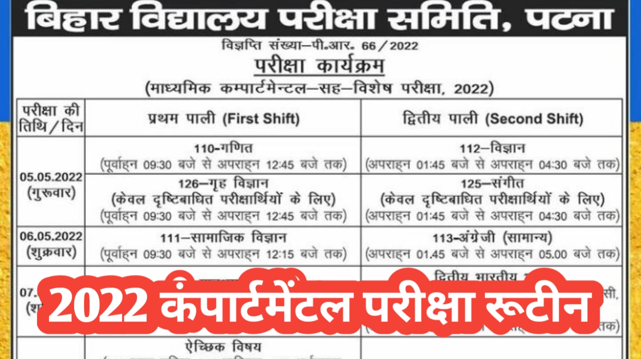 BSEB Inter compartmental Exam rutine 2022 यहां से देखें