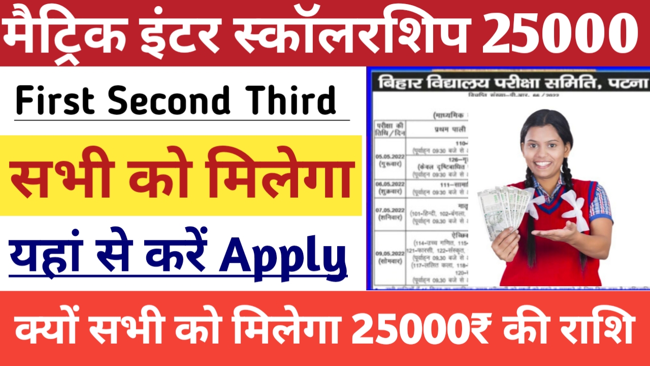 Matric Inter Scholarship 25000 Boys and Girls यहां से करें Apply