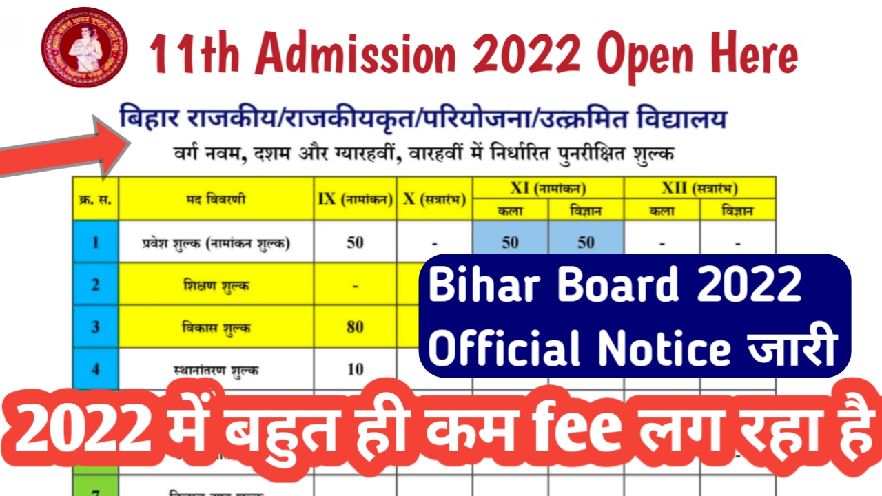 Bihar Board Class 9th 10th 11th 12th Admission 2022 में admission fee बहुत ही कम हो गया देखिए