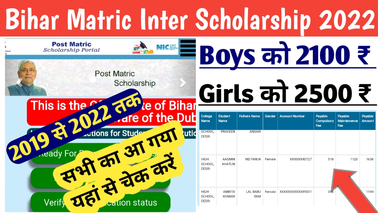 Post Matric Scholarship 2022 | Matric Inter Scholarship 2022 New payment