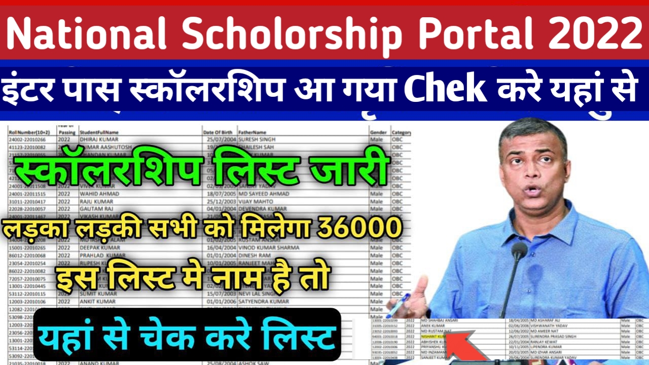 NSP Cutoff List 2022 / BSEB Inter Scholarship NSP Cutoff List 2022