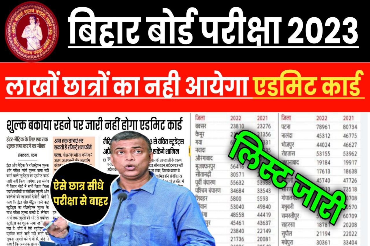 Bihar Board 2023 परीक्षा में ऐसे छात्र छात्राओं Admit Card नहीं करेगी जारी यहां से देखें