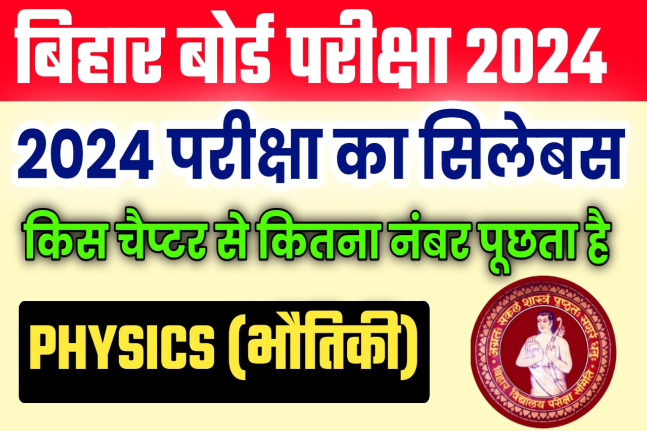 12th Physics Syllabus 2024 || Bihar Board 12th Bhautik Syllabus 2024 ...