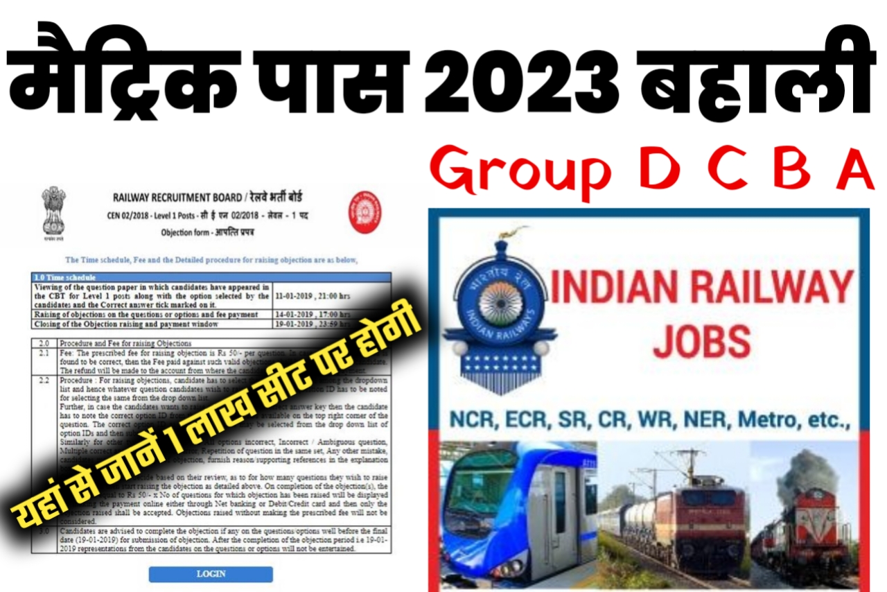 Railway New Vacancy 2023 Update यहां से देखें लाखों छात्र छात्राओं को मिलेगा रोजगार