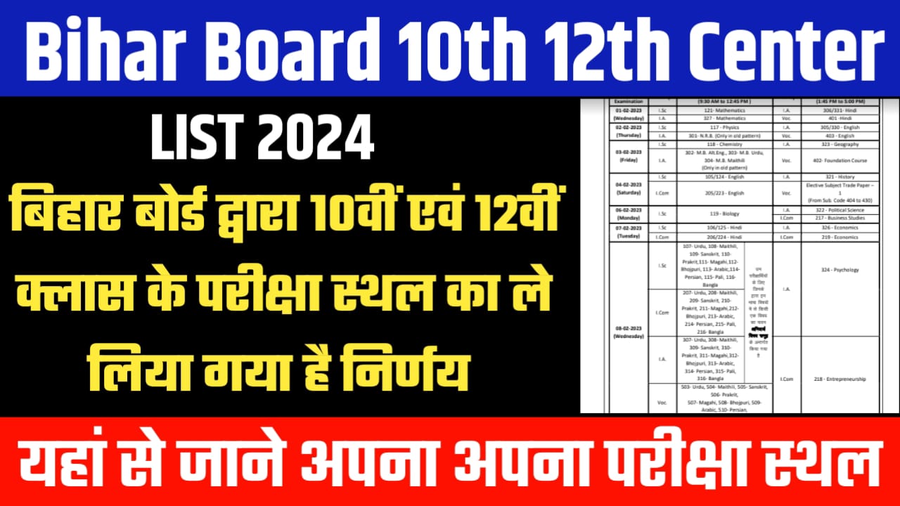 Bihar Board 10th 12th Center List 2024: बिहार बोर्ड द्वारा 10वीं एवं 12वीं क्लास के परीक्षा स्थल का ले लिया गया है निर्णय यहां से जाने अपना अपना परीक्षा स्थल