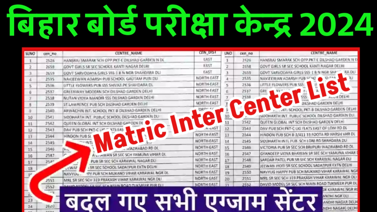 Bihar Board 12th 10th Centre List 2024 Exam/ BSEB Matric Inter Pariksha Kendra 2024