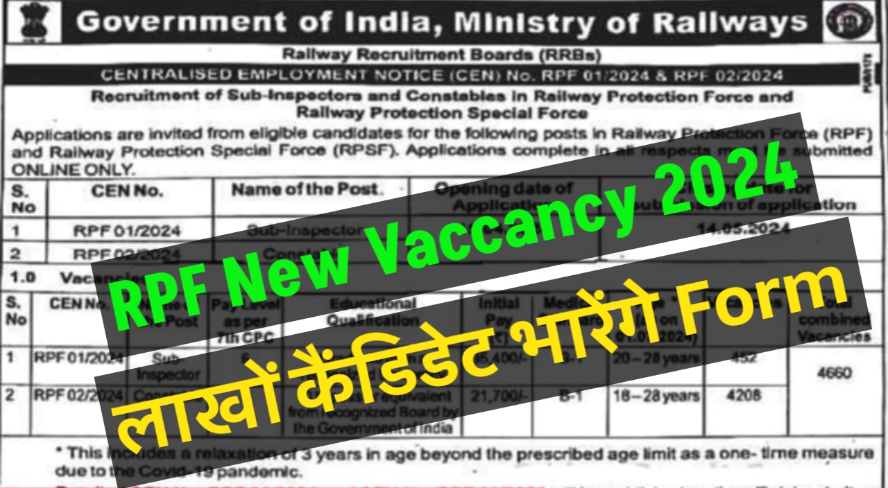 RPF Constable New Recruitment 2024 Notification Apply Link