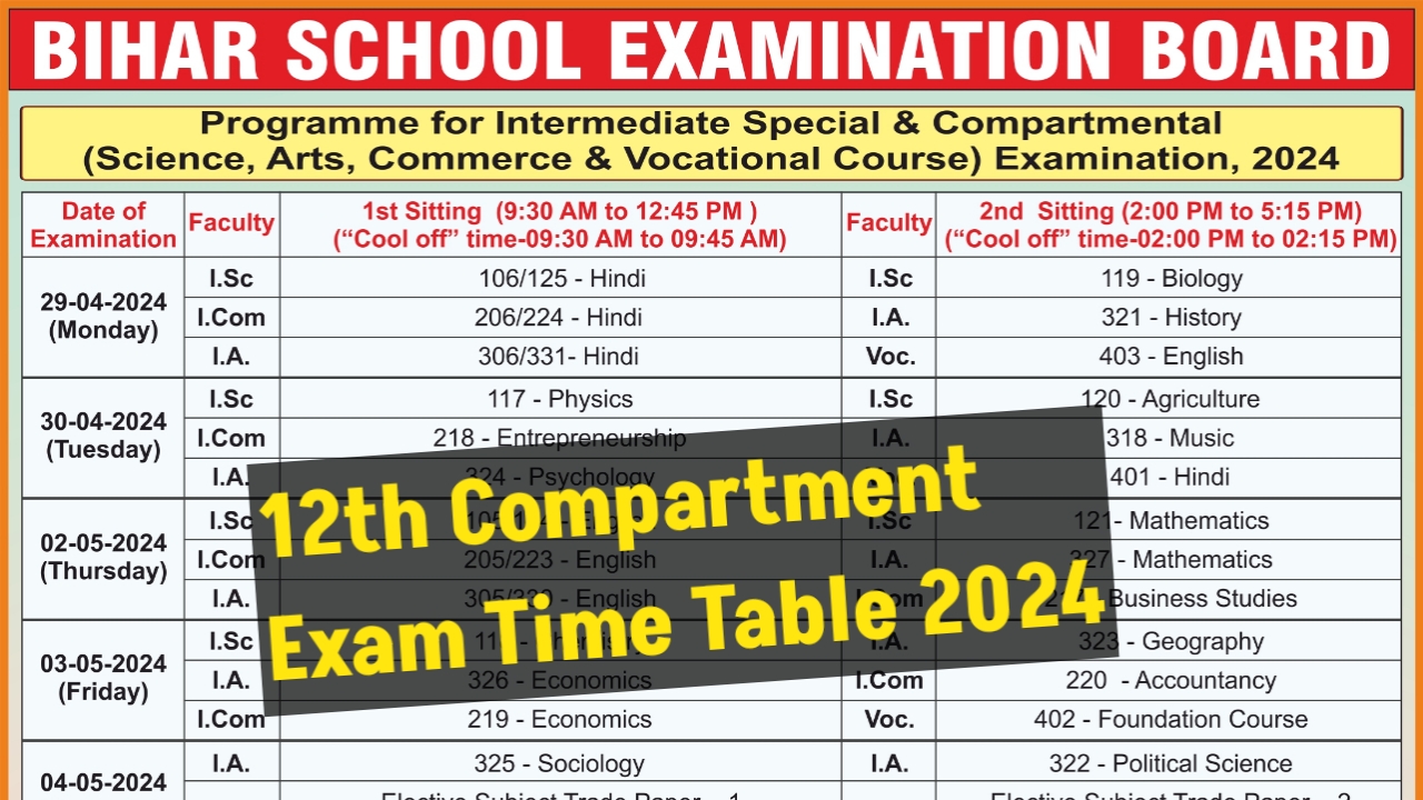 Bihar Board Inter Compartment Exam Routine Date 2024 / BSEB 12th Compartment Exam date 2024