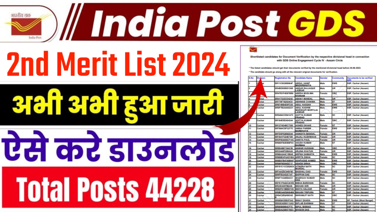 India Post GDS Second Merit List 2024 यहां से देखें