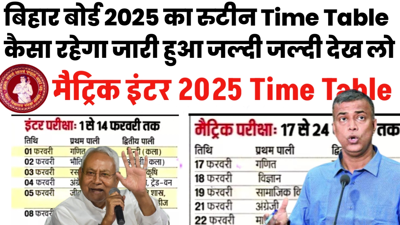 Bihar Board 2025 Exam Date| Matric Inter Exam Date 2025 Bihar Board