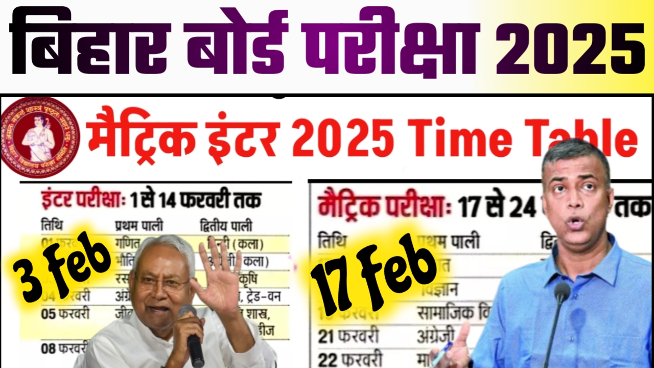 Bihar board Matric inter Exam Date 2025 | 10th 12th Exam Time Table 2025 Bihar Board