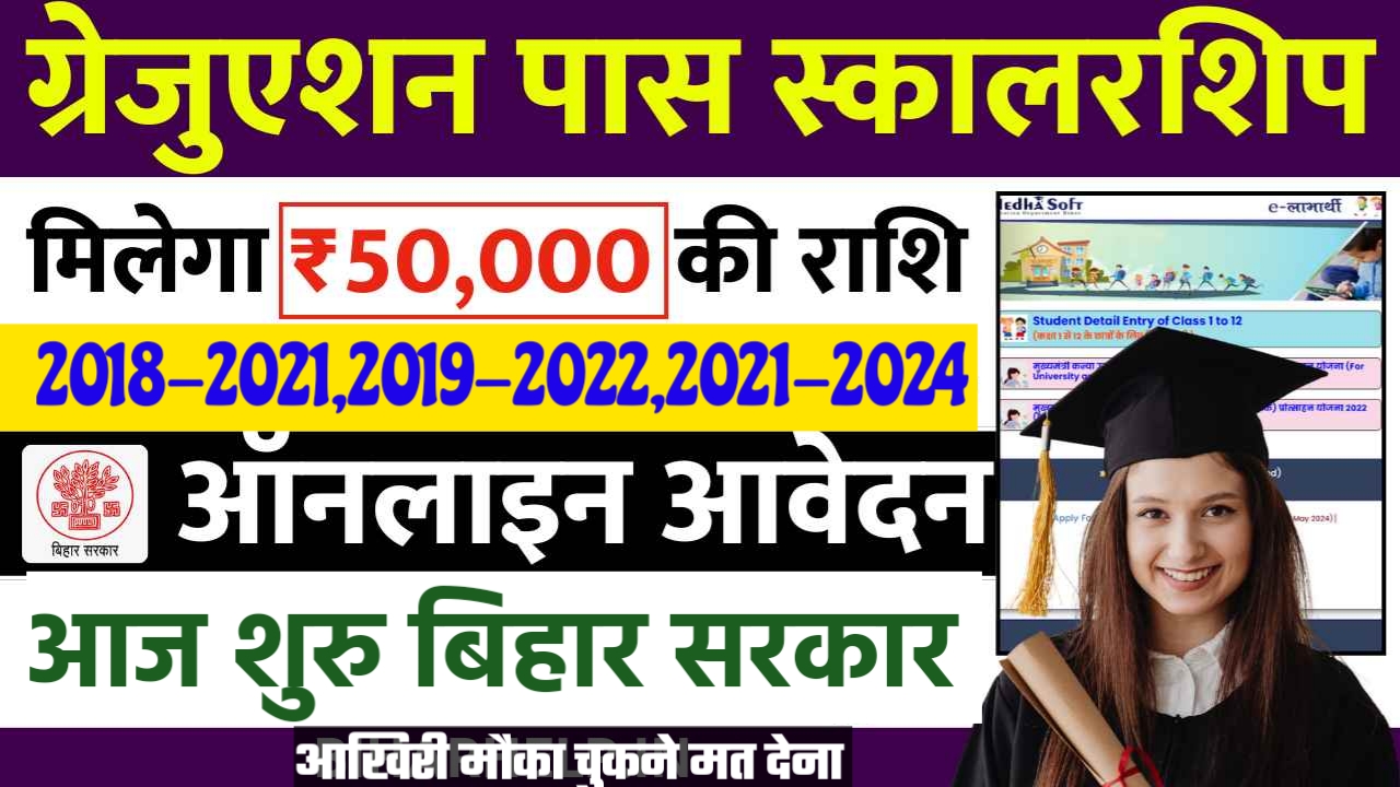 Graduation Scholarship Form Apply 2025 Click Here : 2018 to 2024 Final