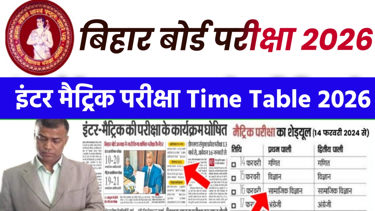 Bihar Board Matric Inter Exam Date 2026 | BSEB 12th 10th Exam Datesheet 2026